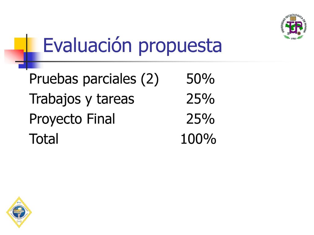 Evaluación propuesta Pruebas parciales (2) 50% Trabajos y tareas 25%