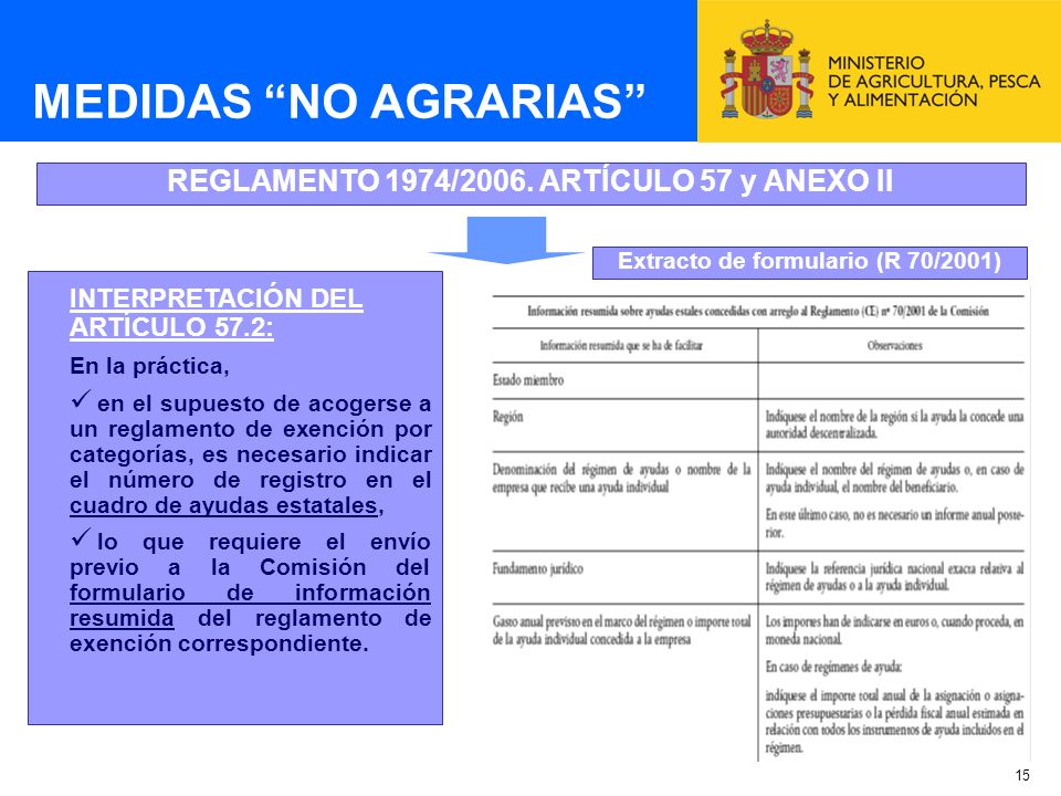 MEDIDAS NO AGRARIAS REGLAMENTO 1974/2006. ARTÍCULO 57 y ANEXO II