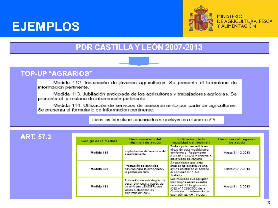 EJEMPLOS PDR CASTILLA Y LEÓN TOP-UP AGRARIOS ART. 57.2