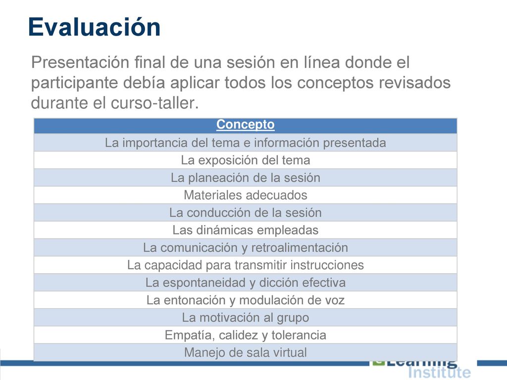 Evaluación Presentación final de una sesión en línea donde el participante debía aplicar todos los conceptos revisados durante el curso-taller.