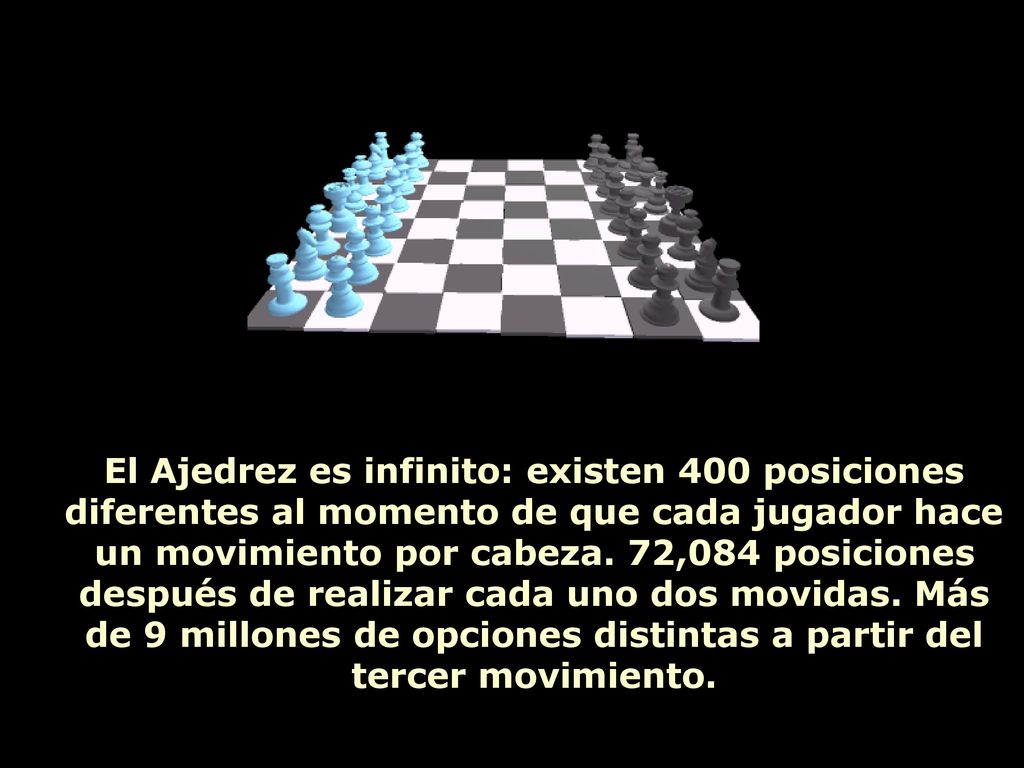 El Ajedrez es infinito: existen 400 posiciones diferentes al momento de que cada jugador hace un movimiento por cabeza. 72,084 posiciones después de realizar cada uno dos movidas. Más de 9 millones de opciones distintas a partir del tercer movimiento.
