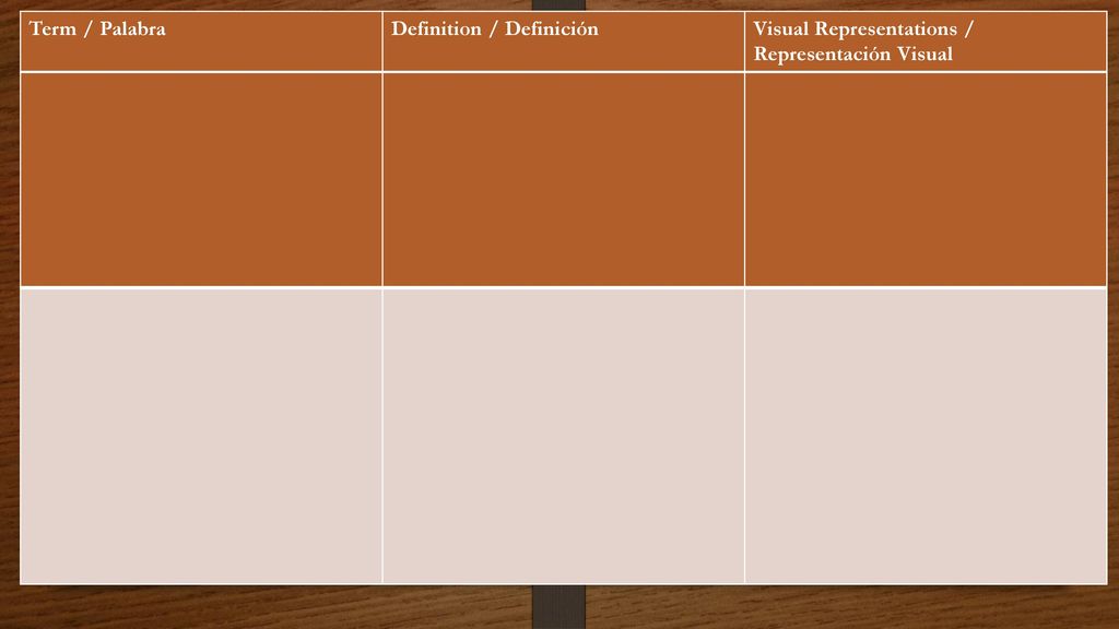 Term / Palabra Definition / Definición Visual Representations / Representación Visual