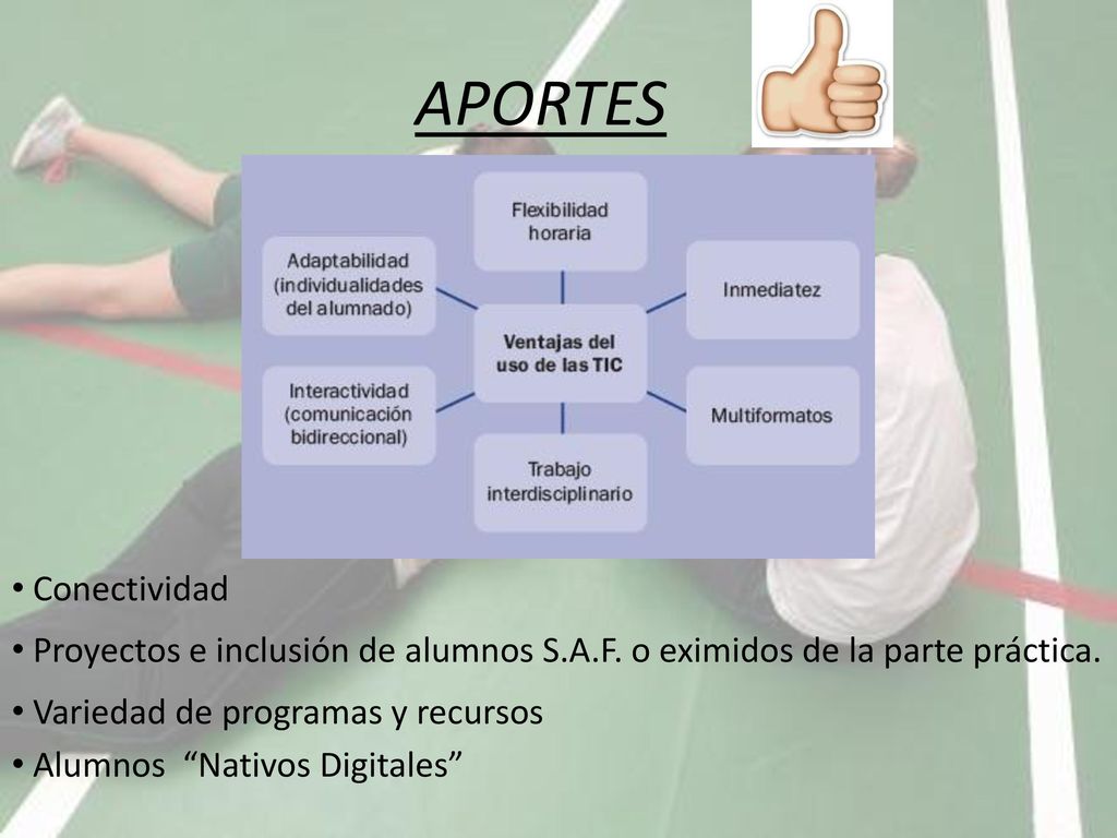 APORTES Conectividad. Proyectos e inclusión de alumnos S.A.F. o eximidos de la parte práctica. Variedad de programas y recursos.