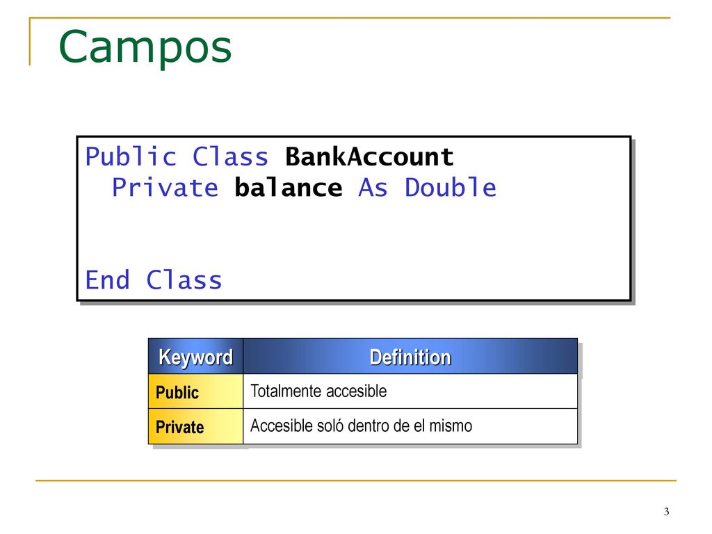 Campos Adding a data member named balance Public Class BankAccount