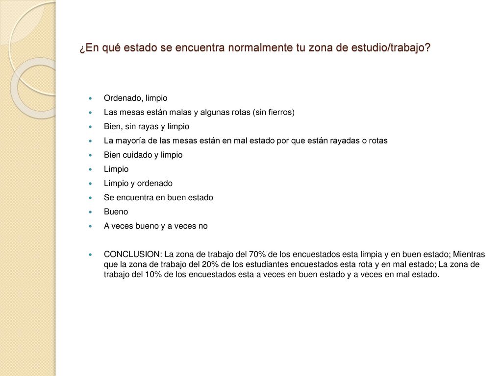 ¿En qué estado se encuentra normalmente tu zona de estudio/trabajo