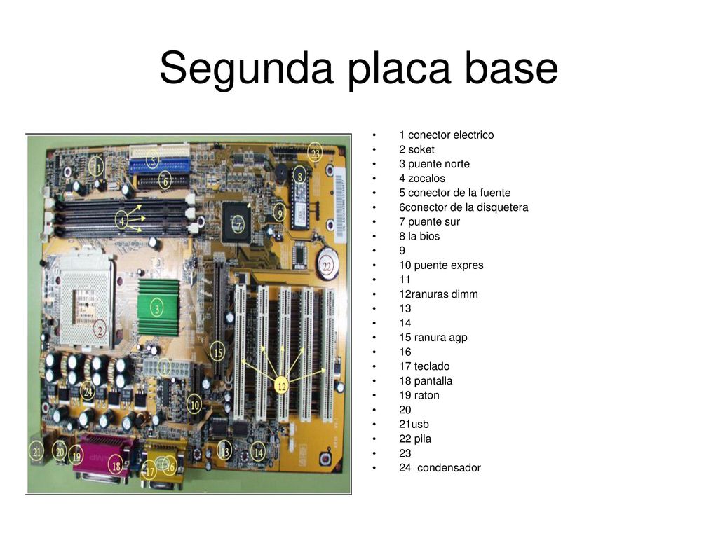 Segunda placa base 1 conector electrico 2 soket 3 puente norte