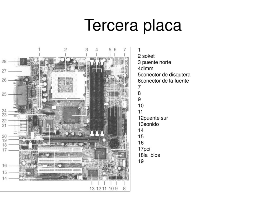 Tercera placa 1 2 soket 3 puente norte 4dimm 5conector de disqutera