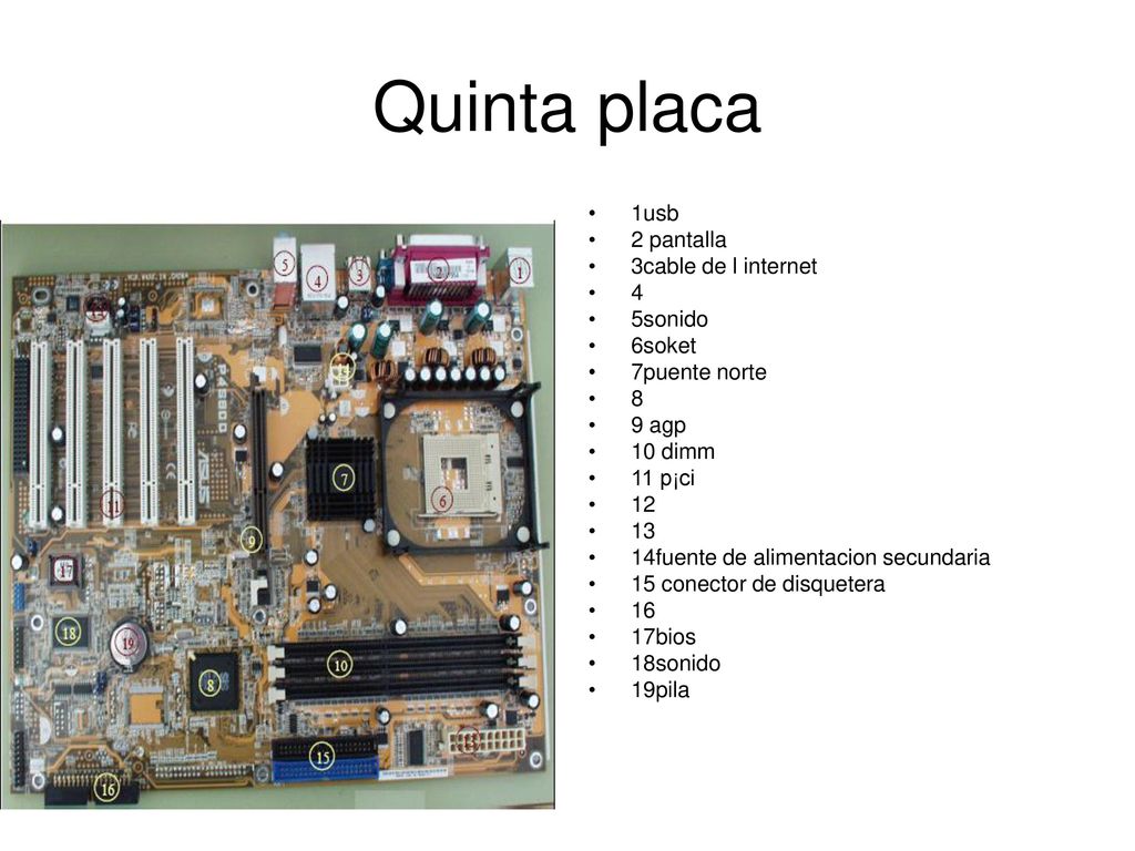 Quinta placa 1usb 2 pantalla 3cable de l internet 4 5sonido 6soket