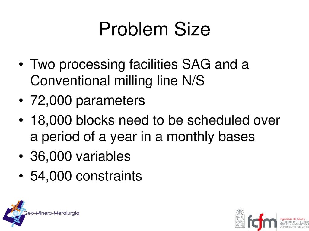 Problem Size Two processing facilities SAG and a Conventional milling line N/S. 72,000 parameters.