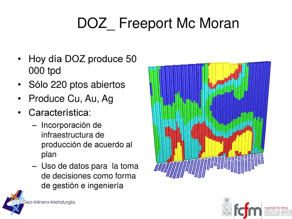 DOZ_ Freeport Mc Moran Hoy día DOZ produce tpd