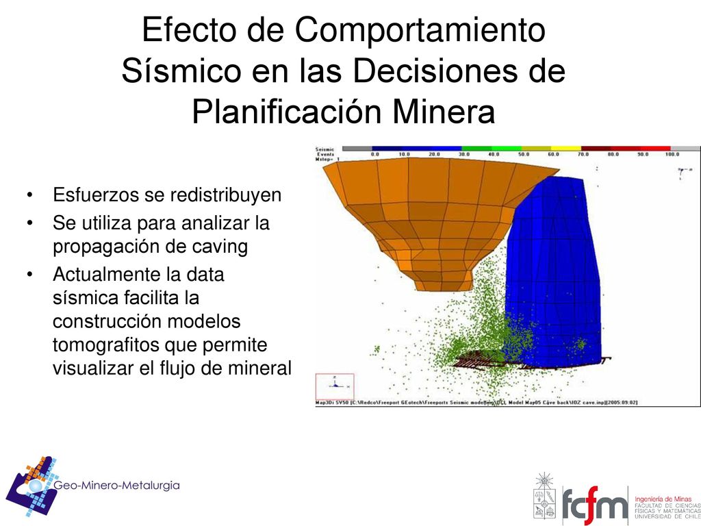 Efecto de Comportamiento Sísmico en las Decisiones de Planificación Minera