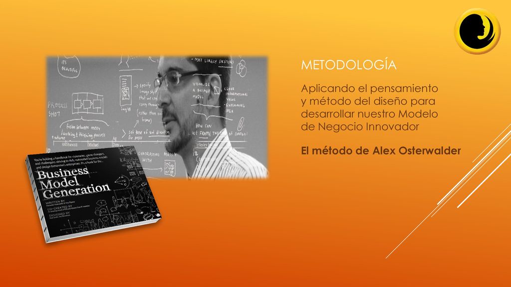 metodología Aplicando el pensamiento y método del diseño para desarrollar nuestro Modelo de Negocio Innovador.