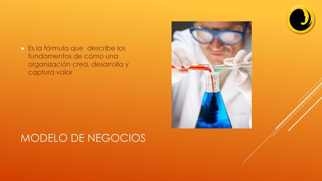 Es la fórmula que describe los fundamentos de cómo una organización crea, desarrolla y captura valor