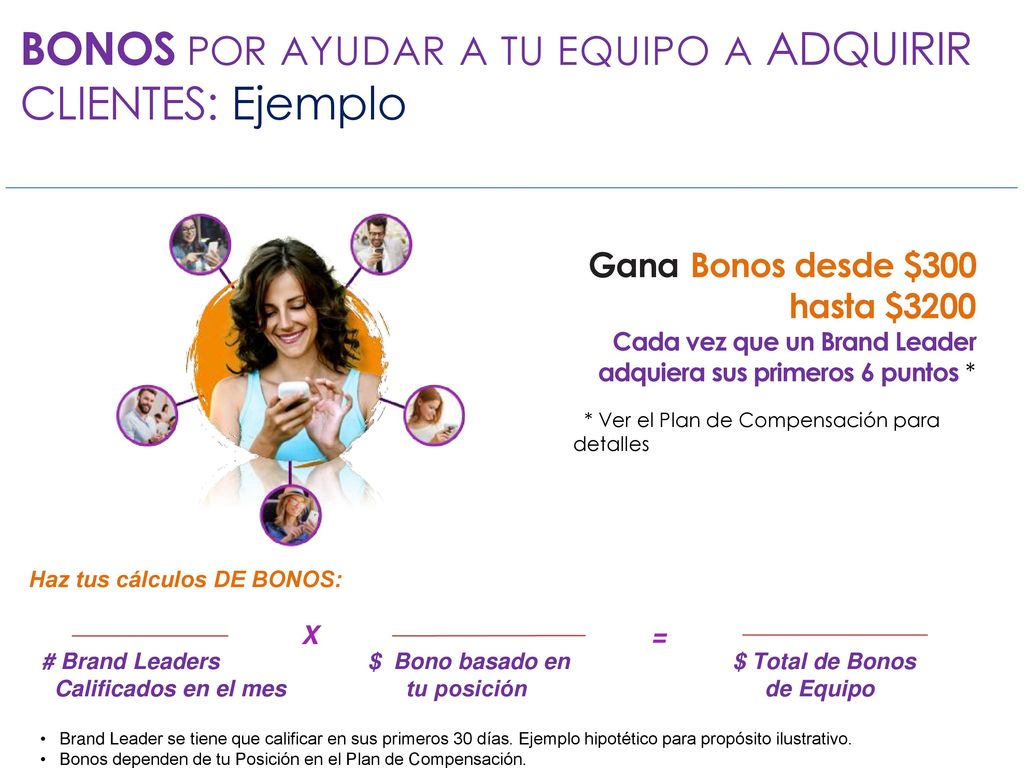 BONOS POR AYUDAR A TU EQUIPO A ADQUIRIR CLIENTES: Ejemplo