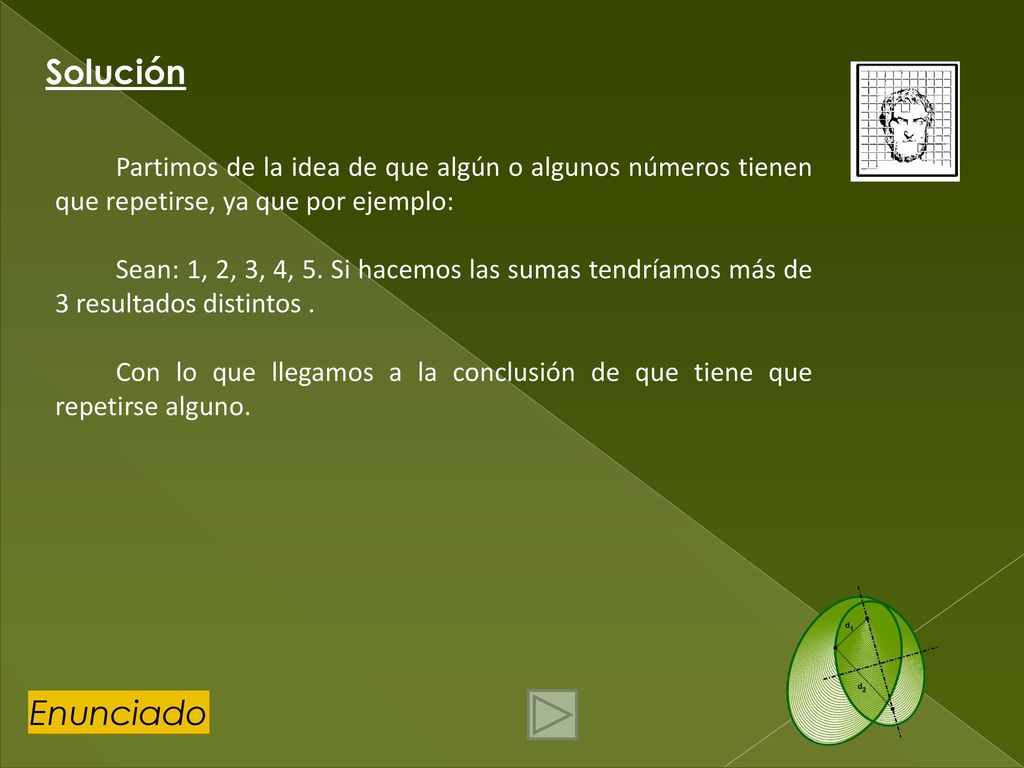 Solución Partimos de la idea de que algún o algunos números tienen que repetirse, ya que por ejemplo: