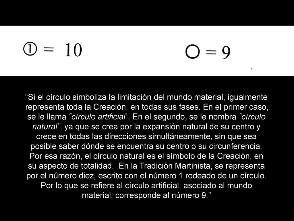 Si el círculo simboliza la limitación del mundo material, igualmente representa toda la Creación, en todas sus fases. En el primer caso, se le llama círculo artificial . En el segundo, se le nombra círculo natural , ya que se crea por la expansión natural de su centro y crece en todas las direcciones simultáneamente, sin que sea posible saber dónde se encuentra su centro o su circunferencia.