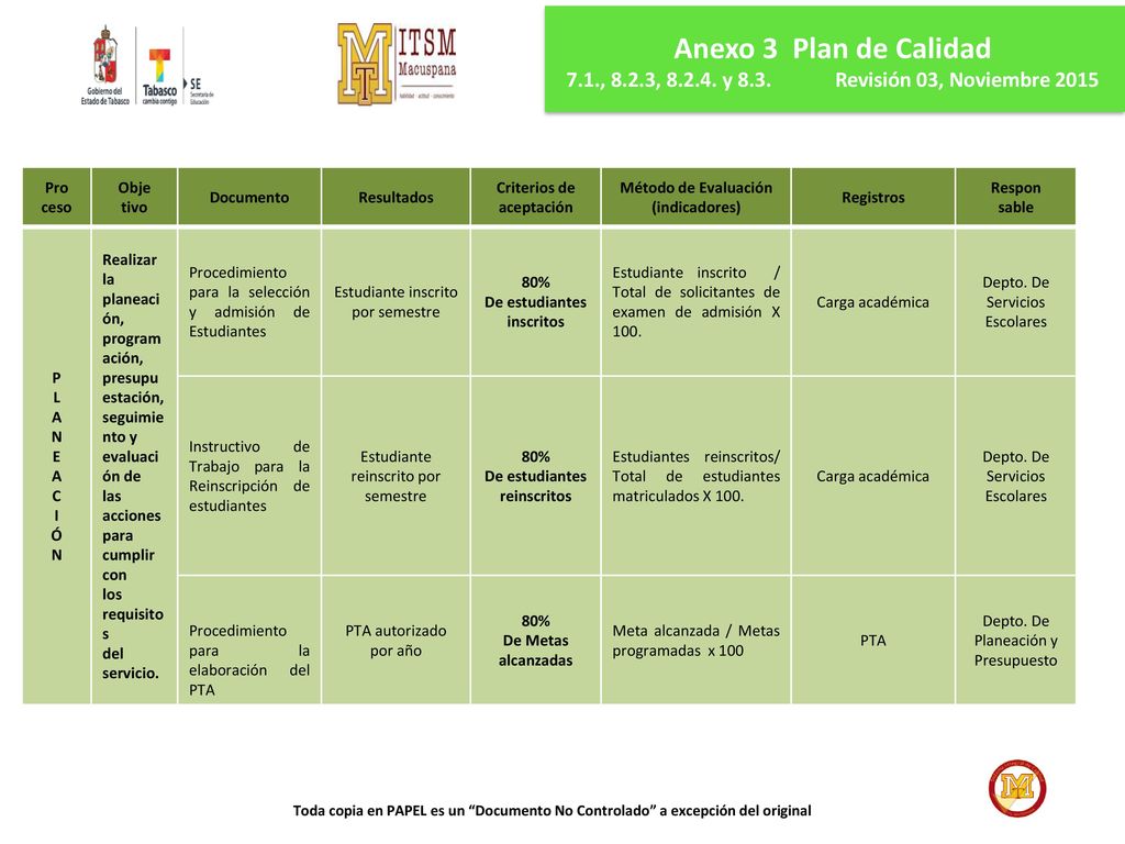 Anexo 3 Plan de Calidad 7.1., 8.2.3, y 8.3. Revisión 03, Noviembre Pro. ceso.