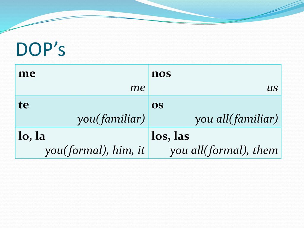 DOP’s me nos us te you(familiar) os you all(familiar) lo, la