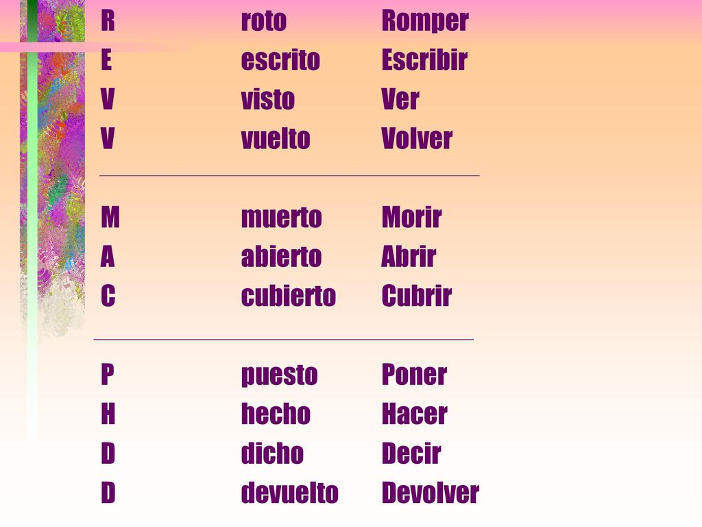 R roto E escrito. V visto. V vuelto. M muerto. A abierto. C cubierto. P puesto.