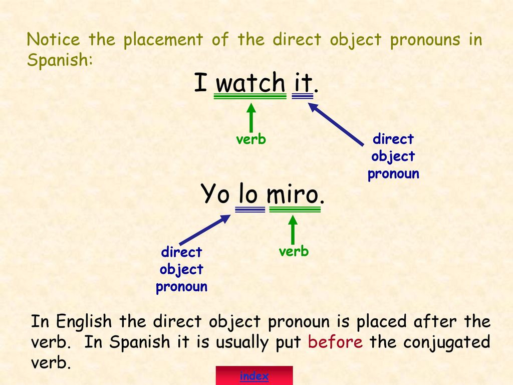 Notice the placement of the direct object pronouns in Spanish: