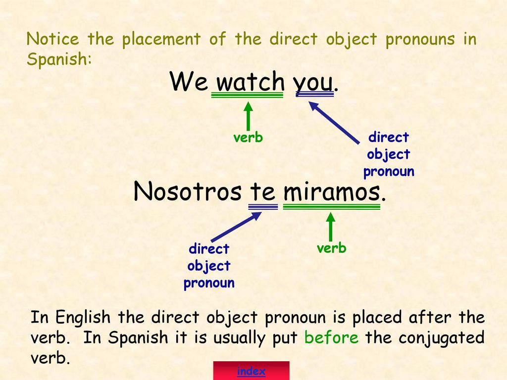 Notice the placement of the direct object pronouns in Spanish: