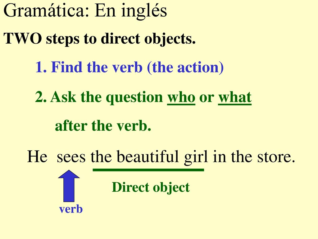 Gramática: En inglés He sees the beautiful girl in the store.