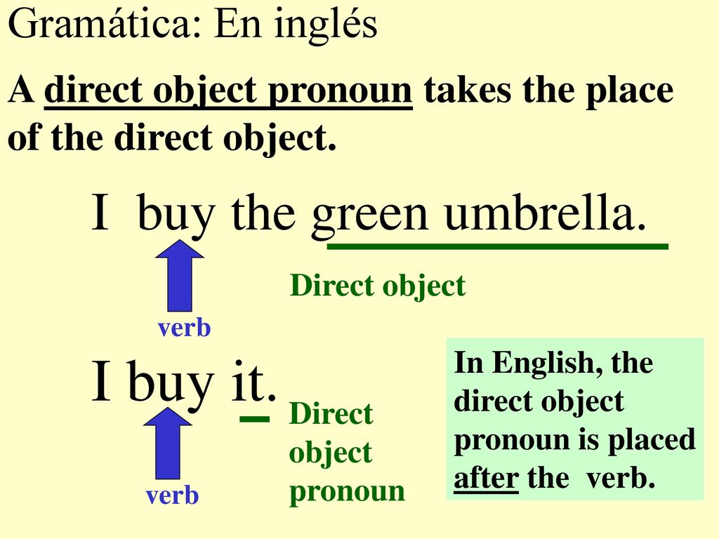 I buy it. I buy the green umbrella. Gramática: En inglés