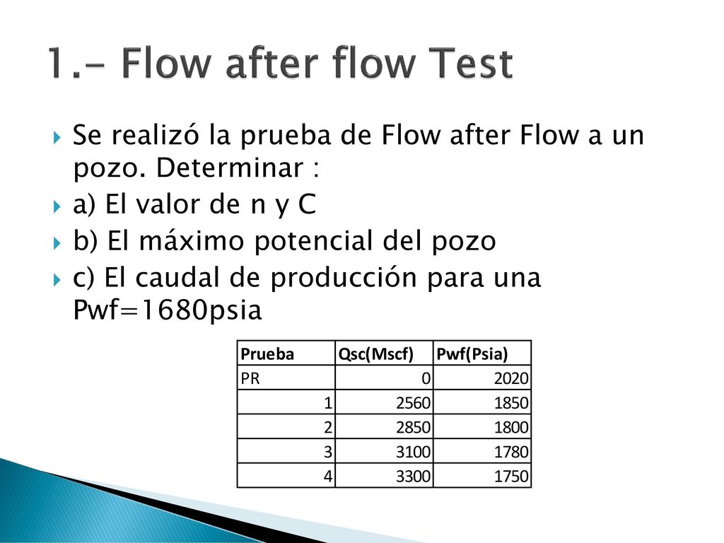 1.- Flow after flow Test Se realizó la prueba de Flow after Flow a un pozo. Determinar : a) El valor de n y C.