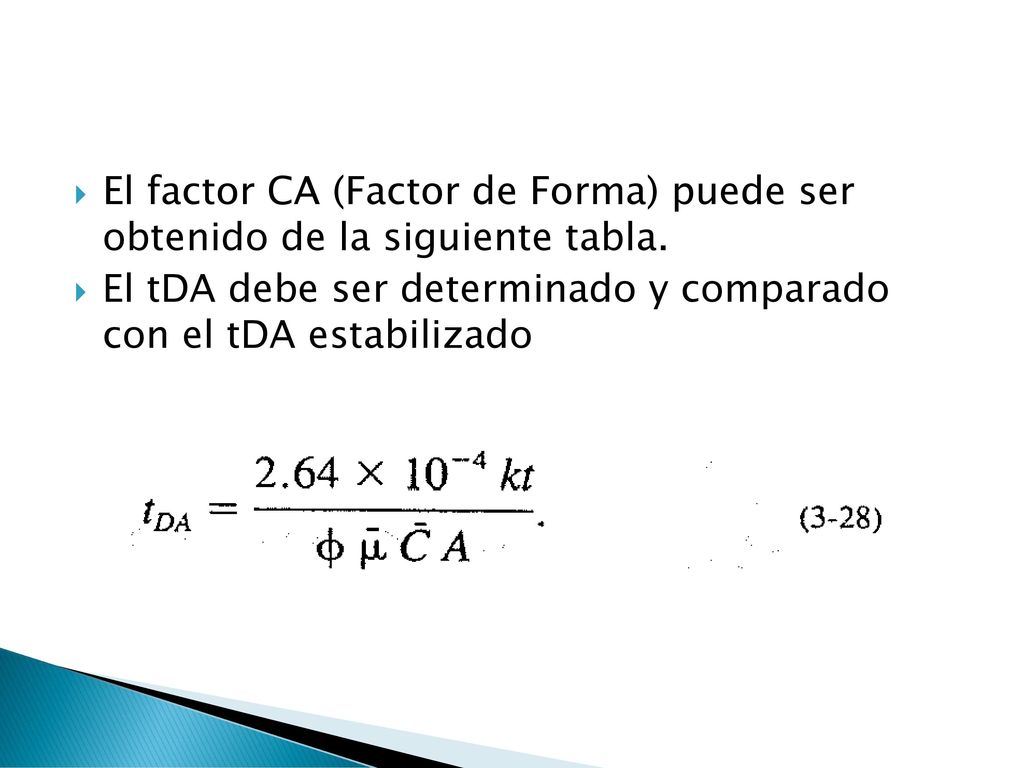 El factor CA (Factor de Forma) puede ser obtenido de la siguiente tabla.