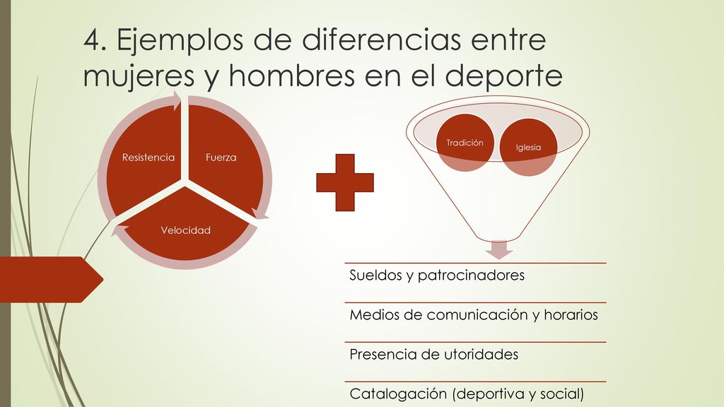4. Ejemplos de diferencias entre mujeres y hombres en el deporte