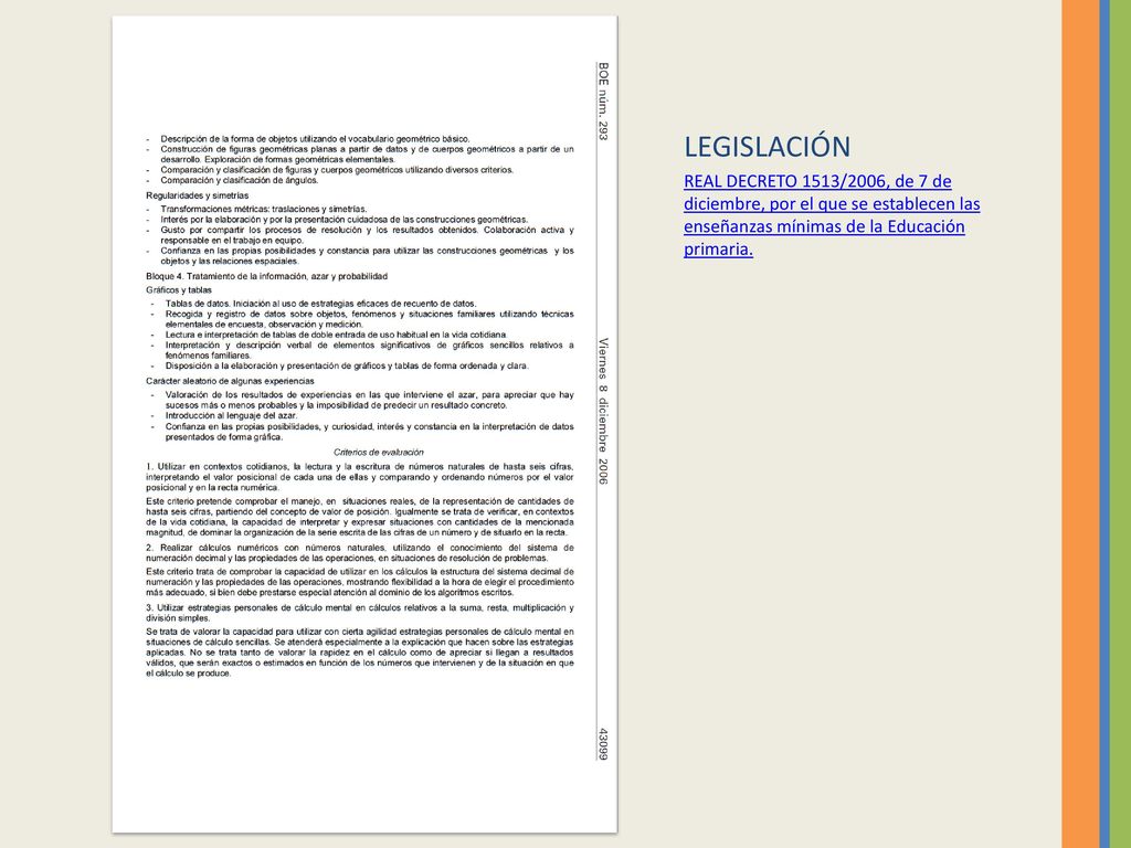 LEGISLACIÓN REAL DECRETO 1513/2006, de 7 de diciembre, por el que se establecen las enseñanzas mínimas de la Educación primaria.