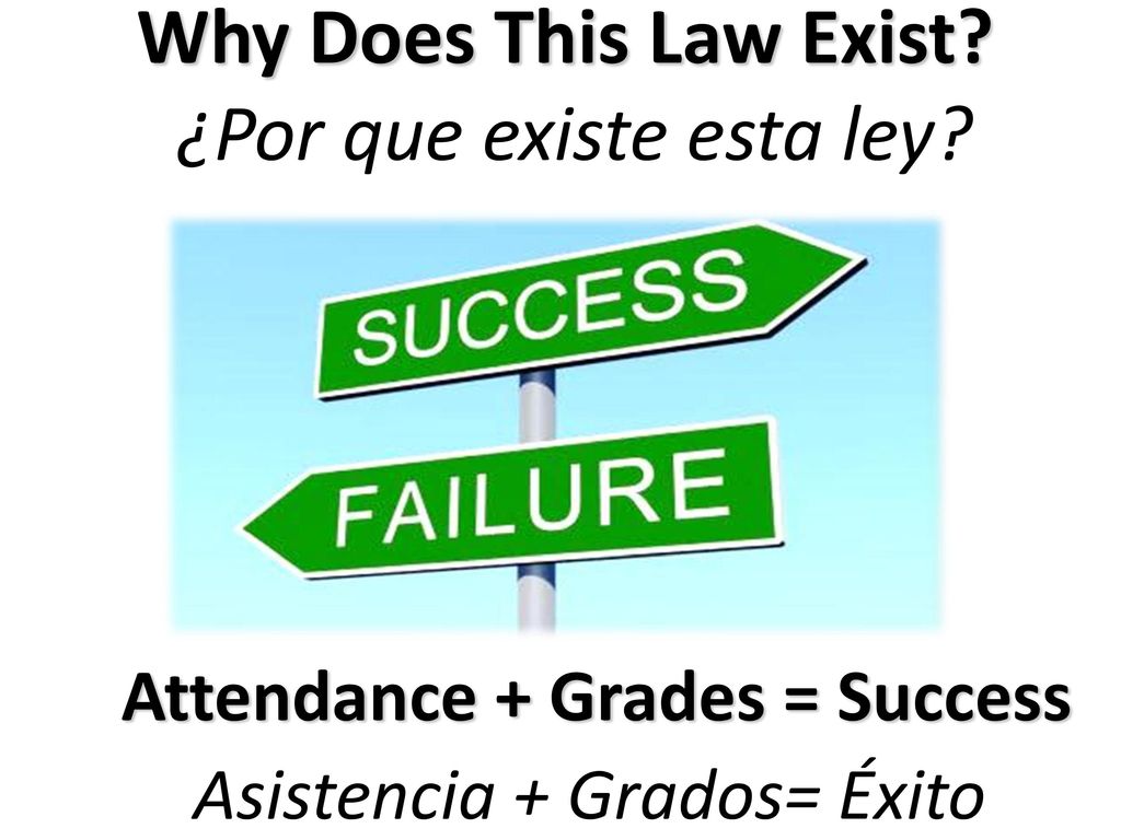 Why Does This Law Exist ¿Por que existe esta ley