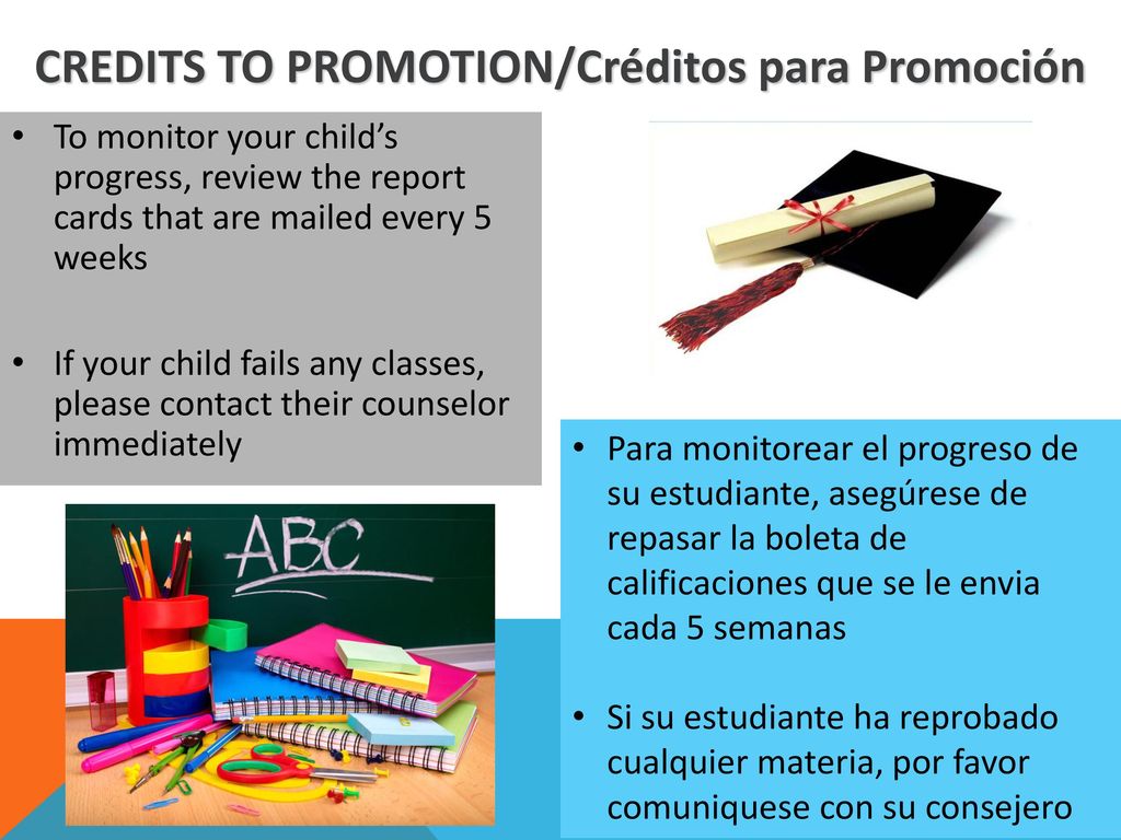 CREDITS TO PROMOTION/Créditos para Promoción