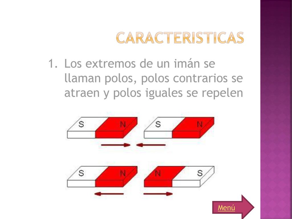 caracteristicas Los extremos de un imán se llaman polos, polos contrarios se atraen y polos iguales se repelen.