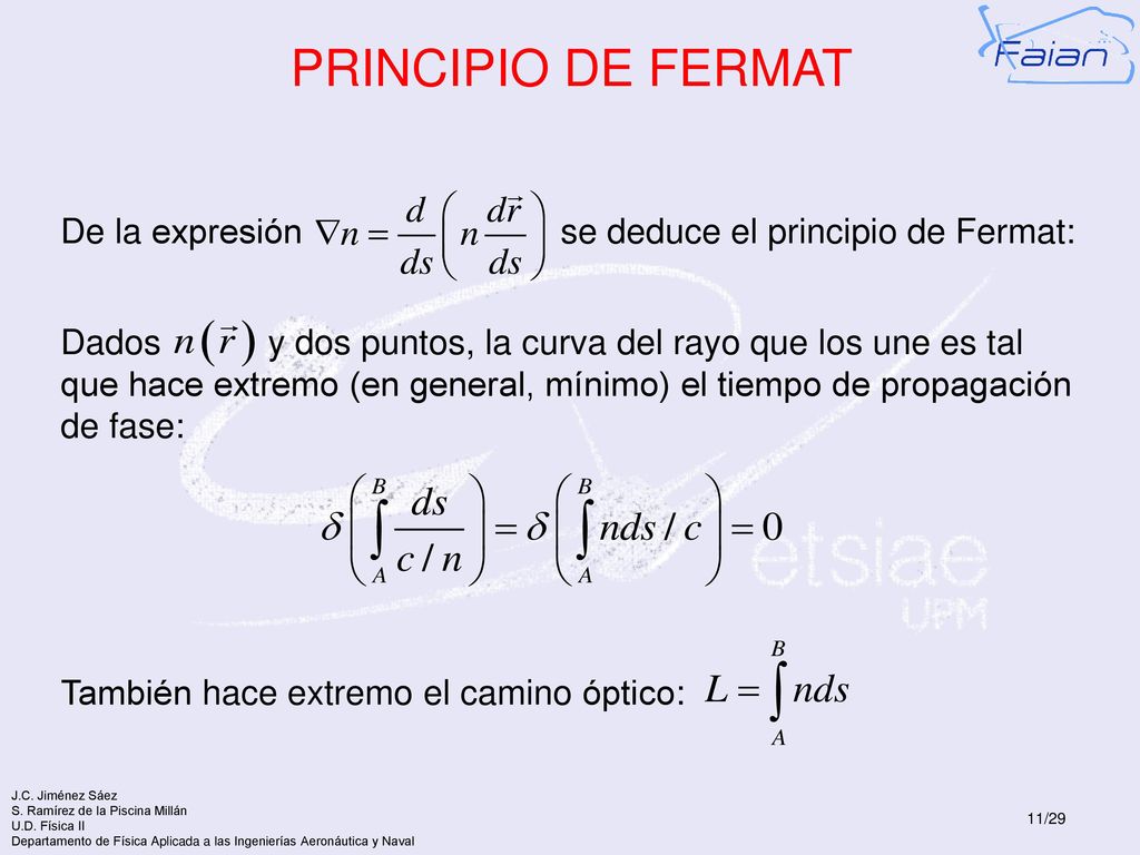 PRINCIPIO DE FERMAT De la expresión se deduce el principio de Fermat: