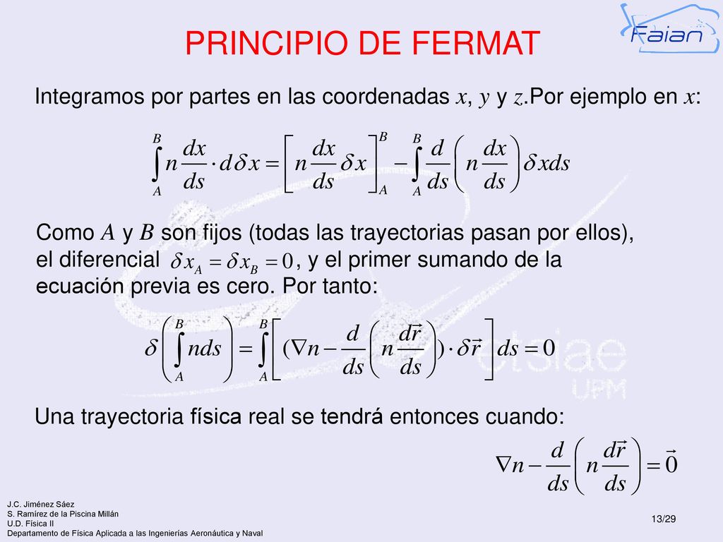 PRINCIPIO DE FERMAT Integramos por partes en las coordenadas x, y y z.Por ejemplo en x: