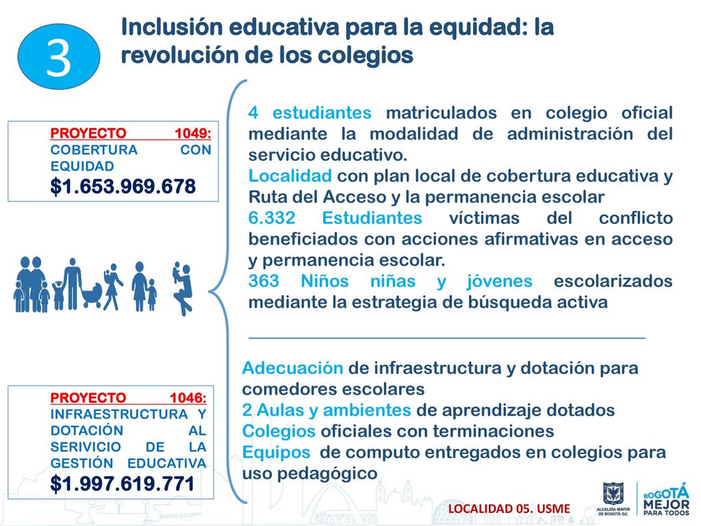3 Inclusión educativa para la equidad: la revolución de los colegios