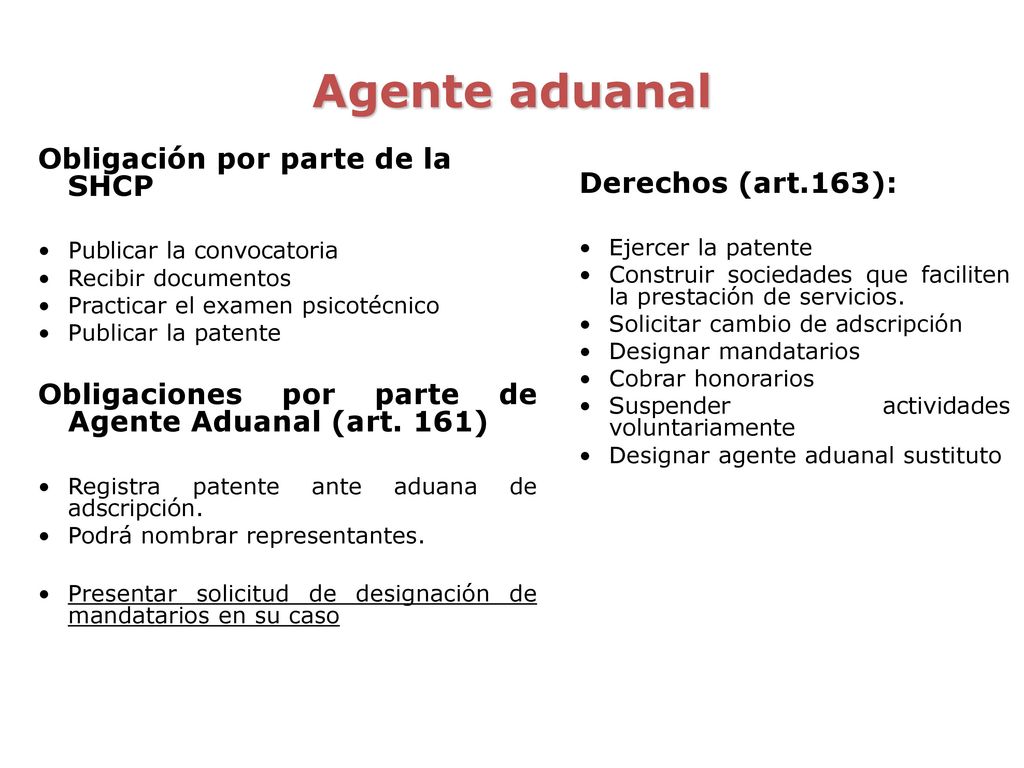 Agente aduanal Obligación por parte de la SHCP Derechos (art.163):