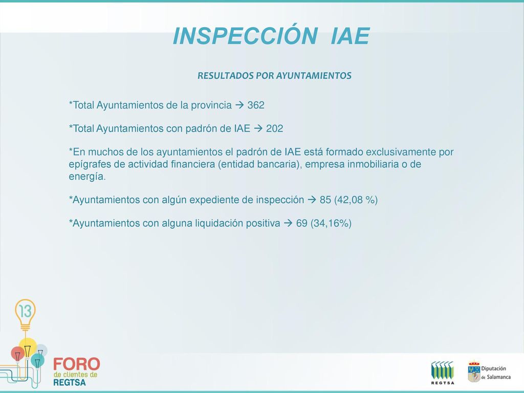INSPECCIÓN IAE La tramitación de estos expedientes ha dado como resultado: Total expedientes tramitados  155.