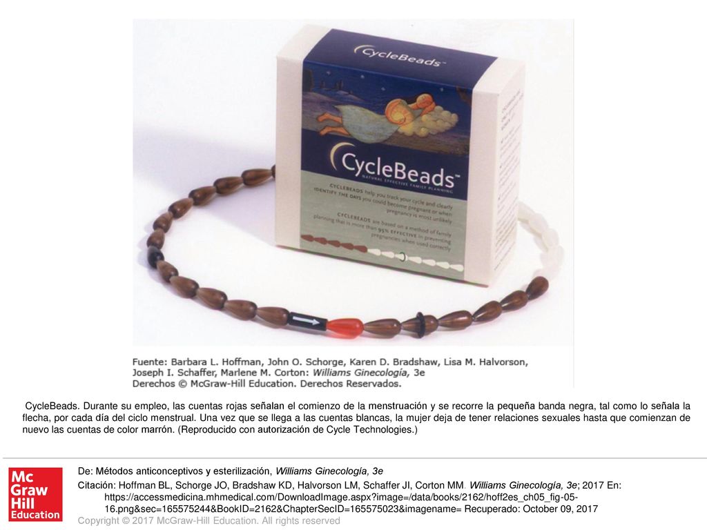 CycleBeads. Durante su empleo, las cuentas rojas señalan el comienzo de la menstruación y se recorre la pequeña banda negra, tal como lo señala la flecha, por cada día del ciclo menstrual. Una vez que se llega a las cuentas blancas, la mujer deja de tener relaciones sexuales hasta que comienzan de nuevo las cuentas de color marrón. (Reproducido con autorización de Cycle Technologies.)
