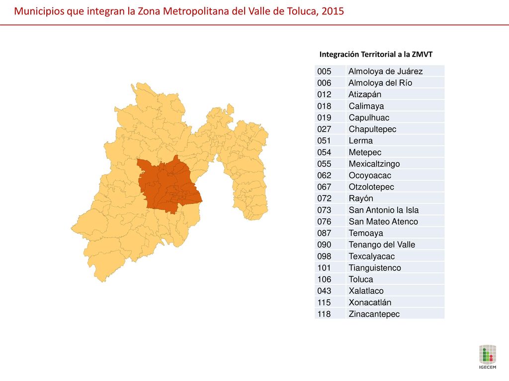 Municipios que integran la Zona Metropolitana del Valle de Toluca, 2015