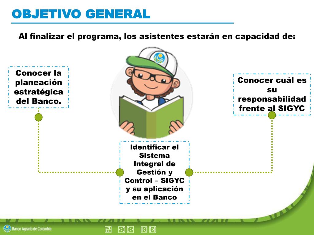 OBJETIVO GENERAL Al finalizar el programa, los asistentes estarán en capacidad de: Conocer la planeación estratégica del Banco.