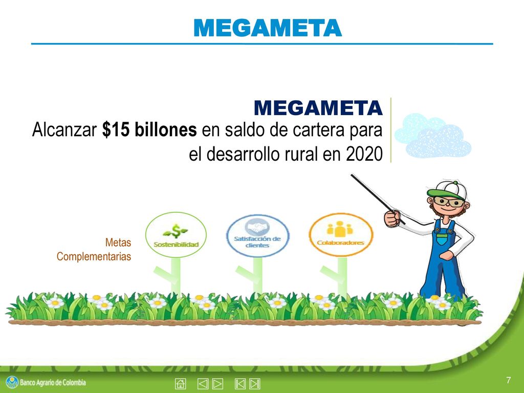 MEGAMETA Alcanzar $15 billones en saldo de cartera para el desarrollo rural en 2020.