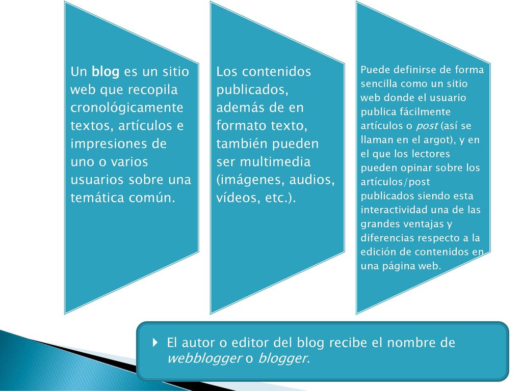 El autor o editor del blog recibe el nombre de webblogger o blogger.