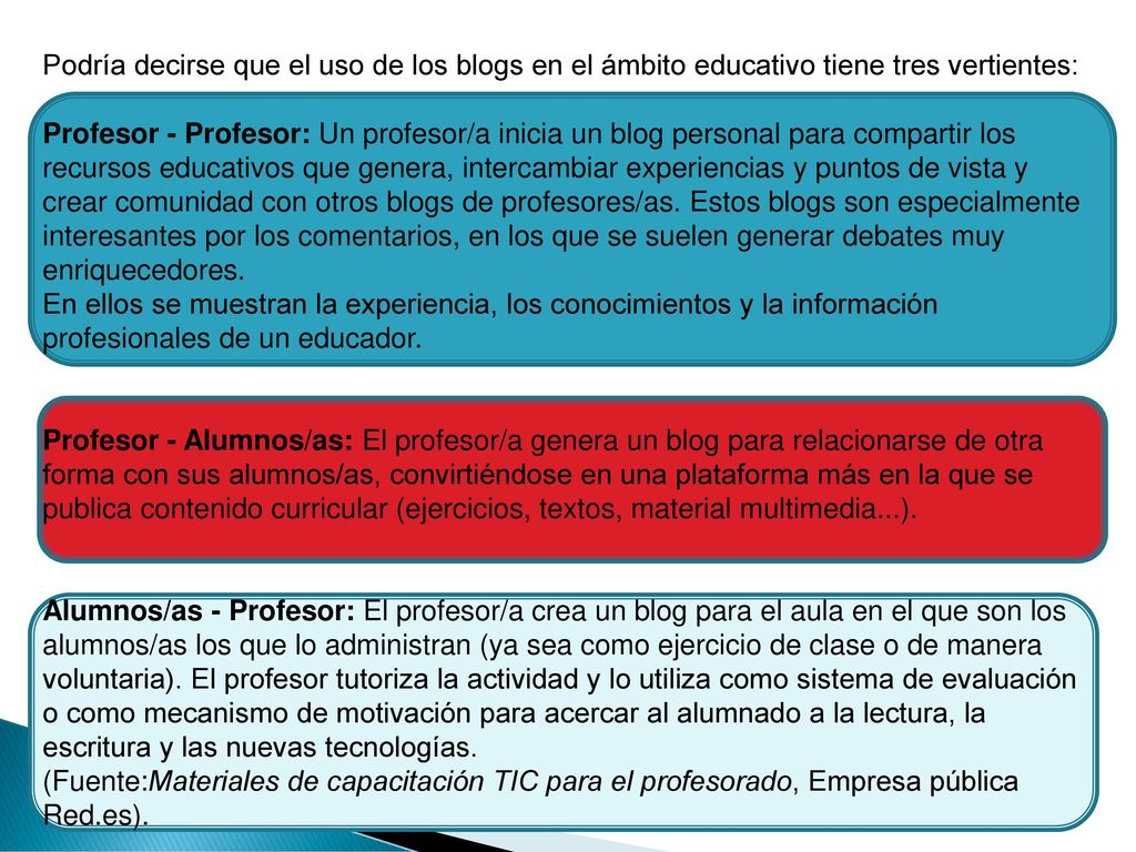 Podría decirse que el uso de los blogs en el ámbito educativo tiene tres vertientes: