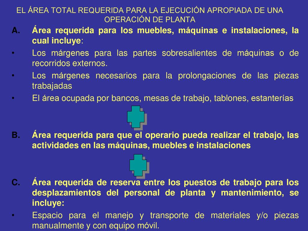 El área ocupada por bancos, mesas de trabajo, tablones, estanterías