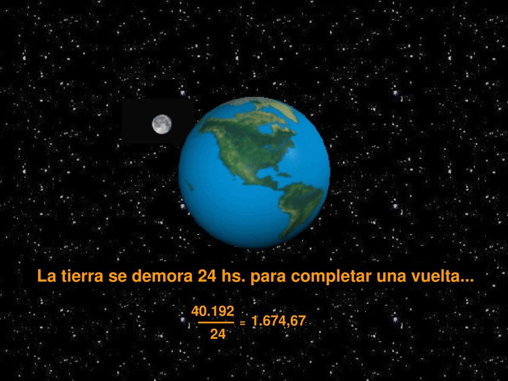 La tierra se demora 24 hs. para completar una vuelta...