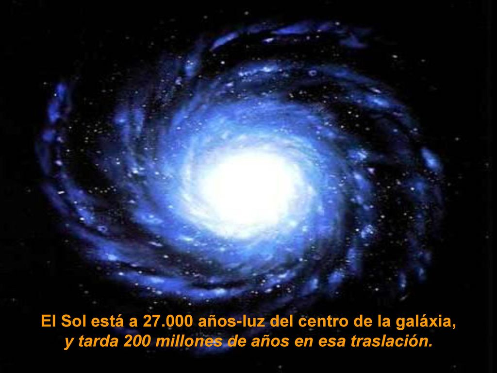 El Sol está a años-luz del centro de la galáxia,