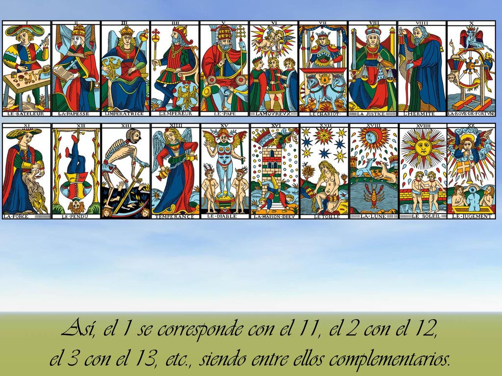 Así, el 1 se corresponde con el 11, el 2 con el 12,