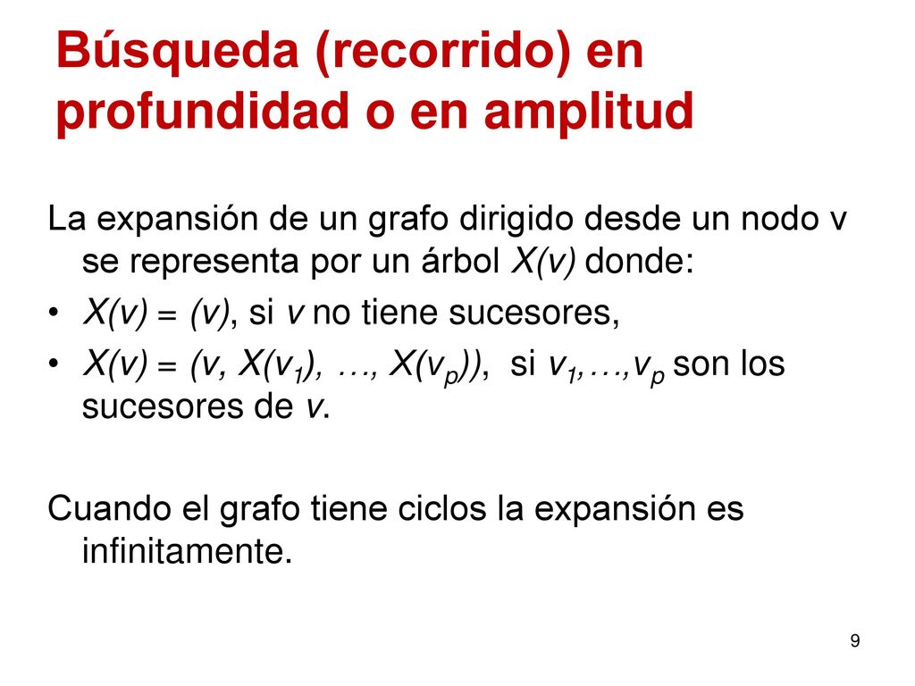 Búsqueda (recorrido) en profundidad o en amplitud